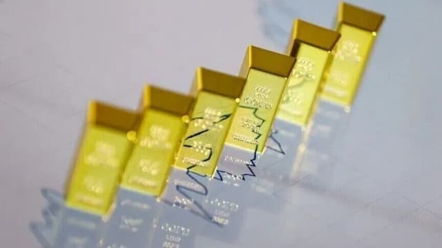 الذهب يهبط بأكثر من 3 بالمئة إلى 4170 دولارا للأونصة