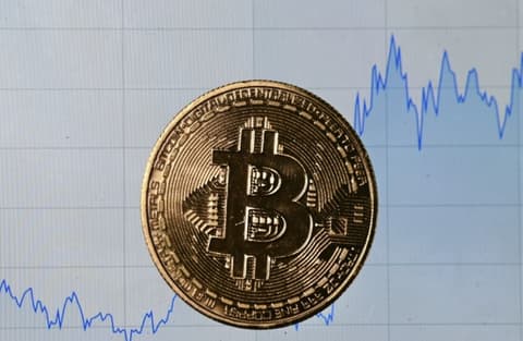 هبوط "البيتكوين" متأثرة بالذكاء الاصطناعي