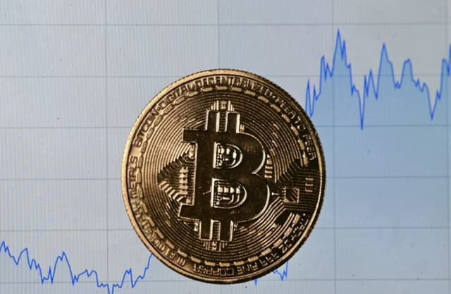 هبوط "البيتكوين" متأثرة بالذكاء الاصطناعي
