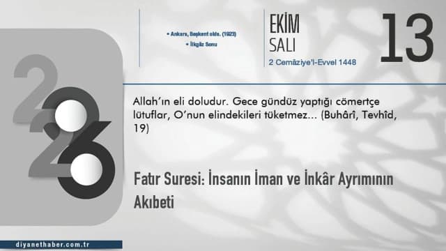 Fatır Suresi: İnsanın İman Ve İnkâr Ayrımının Akıbeti