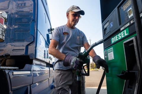 From Russia, with love: Future of Russian energy