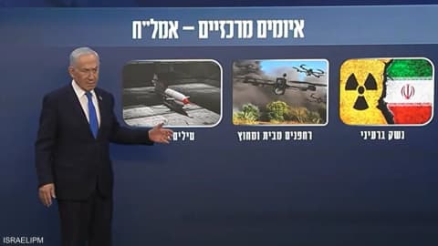 نتنياهو يعرض رؤيته الأمنية.. إيران والتسلح في المقدمة