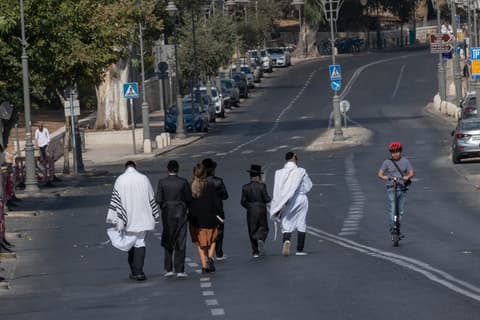 מדד יו”כ: המדריך המלא לחוויות היום הקדוש בשנה