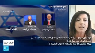 إسرائيل: ضغوط واتهامات بتلقي أموال قطرية.. ورقة نتانياهو الأخيرة لـ"شيطنة" الأحزاب العربية؟