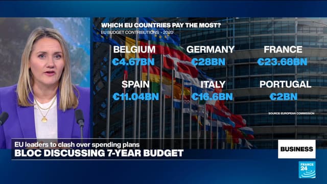 EU member states set for budget clash