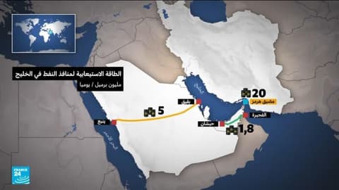 بعد هرمز.. قلق عالمي من الملاحة في مضيق باب المندب