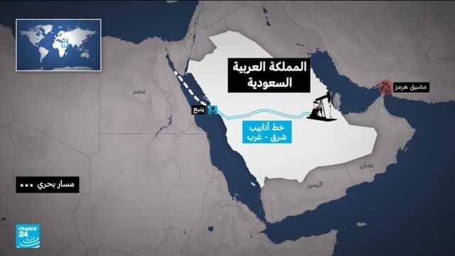 السعودية توقف عمليات خط أنابيب النفط شرق-غرب مع تصاعد هجمات الحوثيين