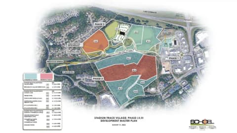 Phase Three Expansion: Broad Metro buys final 65 acres for $4.6 million; city backs $200m plan