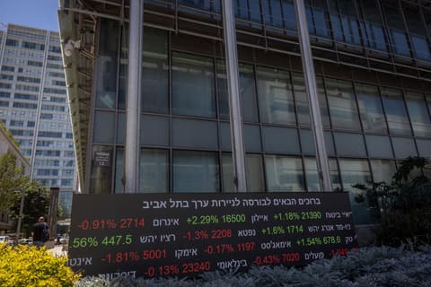 מיטב טרייד מדווחת לבורסה על ניסיון פריצה לחשבונות לקוחות בבית ההשקעות; מניית החברה מגיבה בירידה