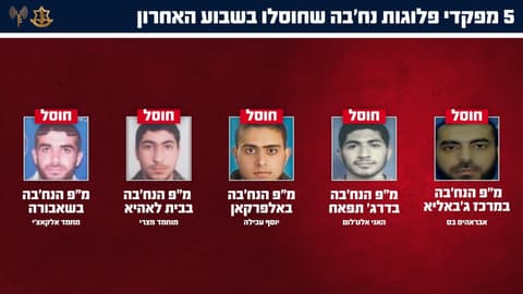 צה"ל ממשיך לפעול ברצועה; חוסלו 14 מחבלי חמאס בשבוע האחרון – בהם חמישה מפקדי פלוגות נוח'בה