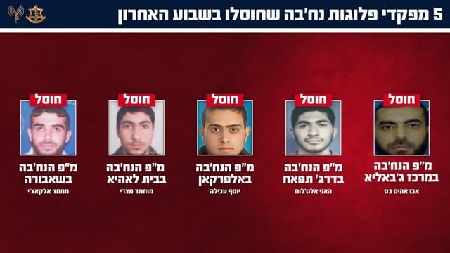 צה"ל ממשיך לפעול ברצועה; חוסלו 14 מחבלי חמאס בשבוע האחרון – בהם חמישה מפקדי פלוגות נוח'בה