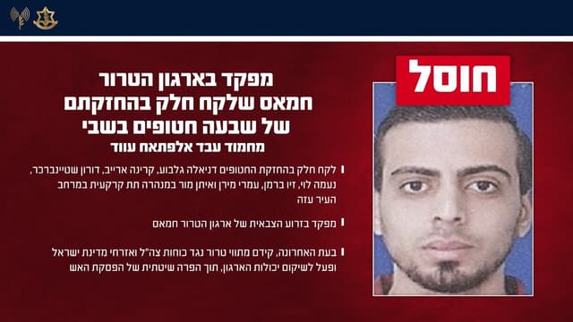 חוסל מפקד בחמאס שהיה מעורב בהחזקת שבעה חטופים בעזה