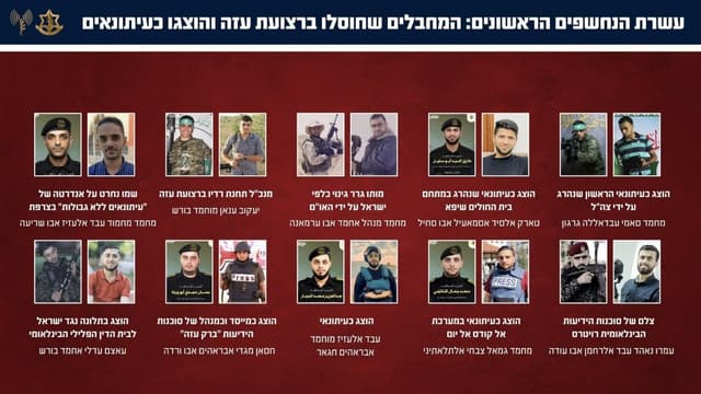 צה"ל חושף: עשרות עזתים שהוצגו כעיתונאים שימשו בפועל כמחבלים, כעת צה"ל חיסל 'עיתונאי' – מחבל נוסף