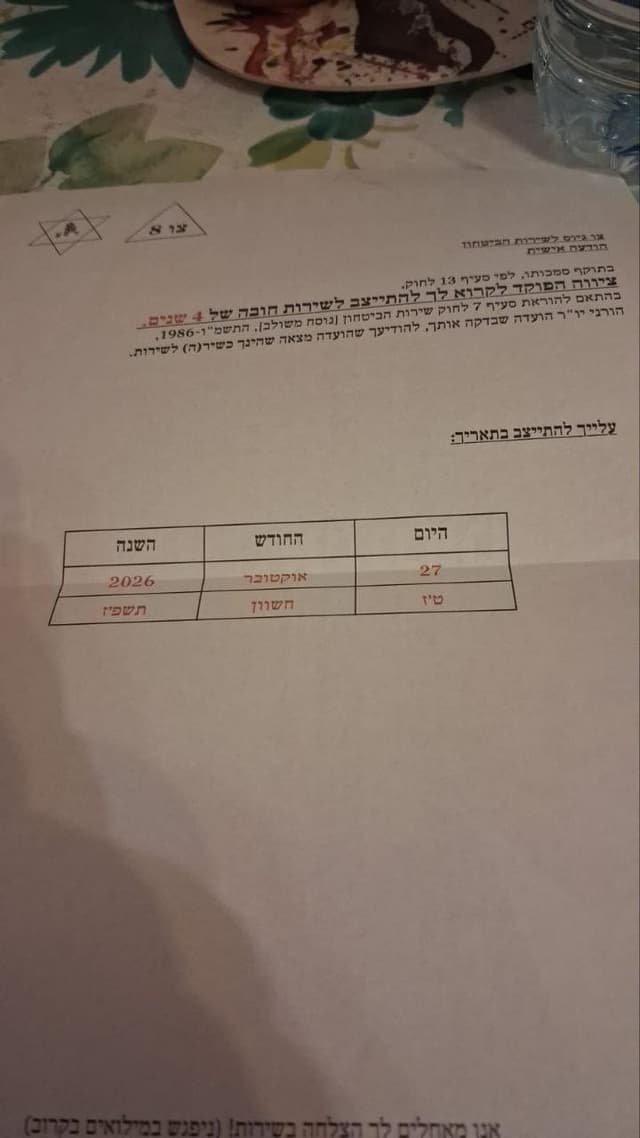 סערה סביב צווי 8 פיקטיביים מטעם מפלגת ישר: משפחת שכולה מכחישה שקיבלה מכתב