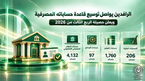 مصرف الرافدين يعلن حصيلة الحسابات المفتوحة في الربع الثالث من 2026