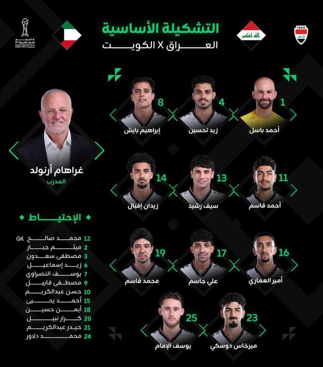 التشكيلة الأساسية لمنتخبنا الوطني في مواجهة الكويت