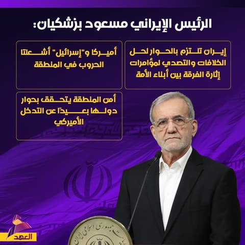 الرئيس الإيراني مسعود بزشكيان: طهران تلتزم بالحوار لحل الخلافات والتصدي لمؤامرات إثارة الفرقة بين أبناء الأمة