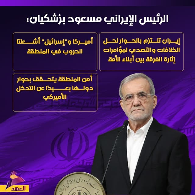 الرئيس الإيراني مسعود بزشكيان: طهران تلتزم بالحوار لحل الخلافات والتصدي لمؤامرات إثارة الفرقة بين أبناء الأمة