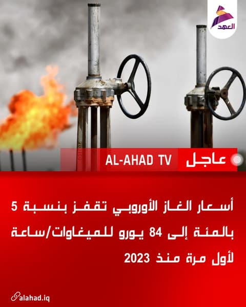 أسعار الغاز الأوروبي تقفز بنسبة 5 بالمئة إلى 84 يورو للميغاوات/ساعة لأول مرة منذ 2023