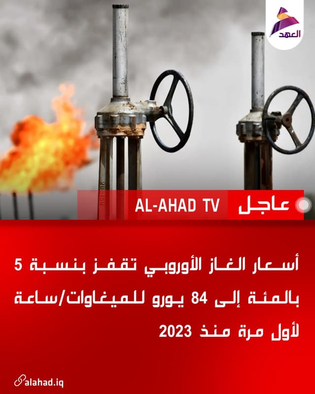 أسعار الغاز الأوروبي تقفز بنسبة 5 بالمئة إلى 84 يورو للميغاوات/ساعة لأول مرة منذ 2023