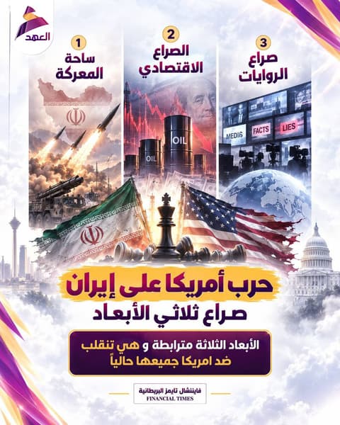 ثلاث جبهات في حرب أمريكا على إيران: الميدان والاقتصاد وصراع الروايات