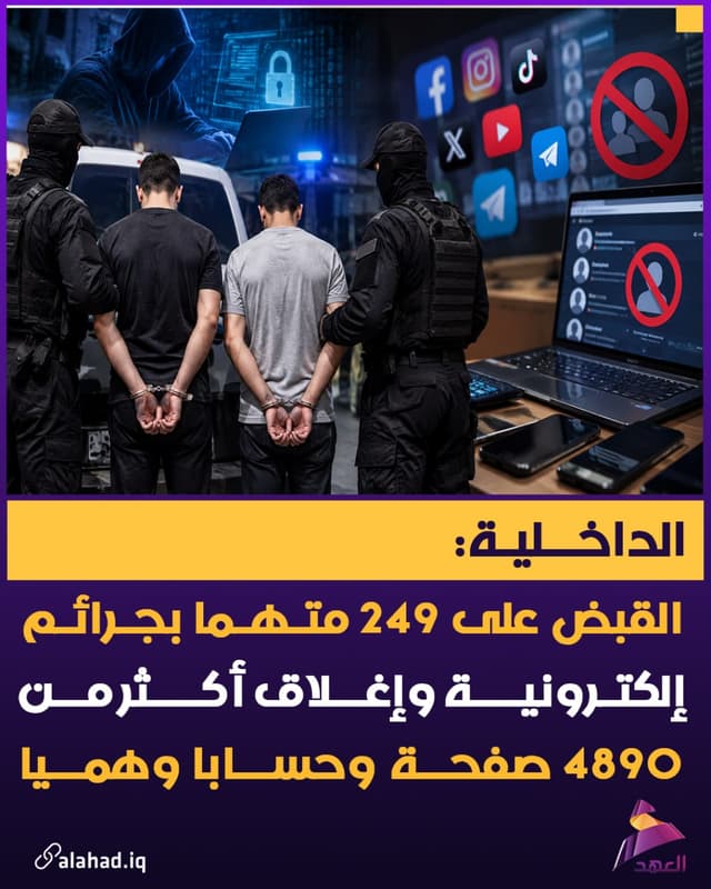 الداخلية: القبض على 249 متهما بجرائم إلكترونية وإغلاق أكثر من 4890 صفحة وحسابا وهميا