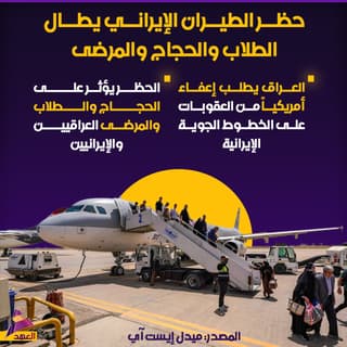 حظر الطيران الإيراني يطال الطلاب والحجاج والمرضى