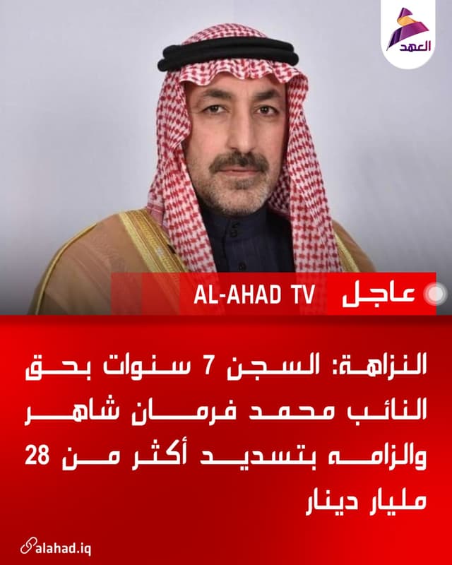 النزاهة: السجن 7 سنوات بحق النائب محمد فرمان شاهر والزامه بتسديد أكثر من 28 مليار دينار