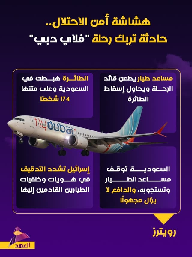 هشاشة أمن الاحتلال.. حادثة تربك رحلة "فلاي دبي"