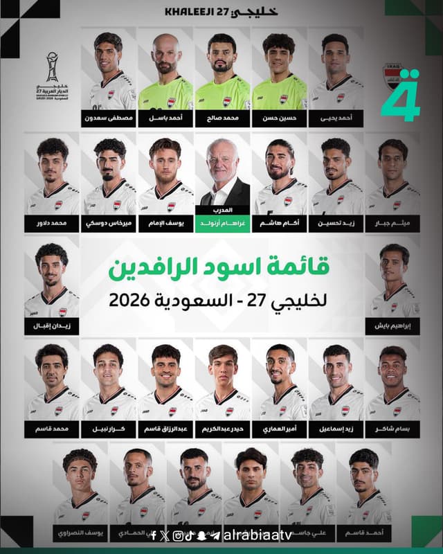 قائمة أسود الرافدين المشاركة في خليجي 27