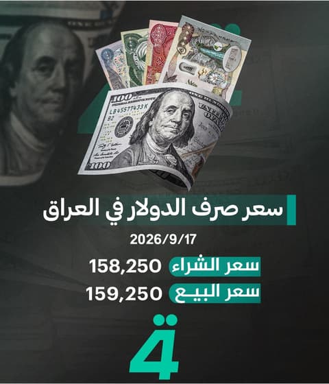 أسعار الدولار في العراق تلامس الـ160 ألف دينار