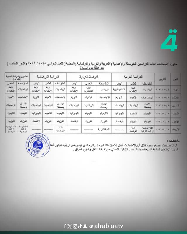التربية تعلن عن مواعيد جديدة لامتحانات طلبة الدور الخاص