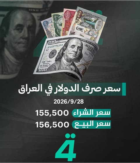 أسعار الدولار في العراق: الورقة بـ156500 دينار