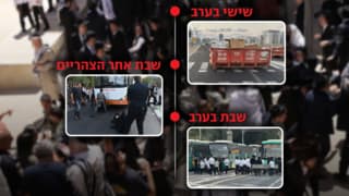 השינוי הקיצוני בערים: "השכונה הזו תהיה חרדית על מלא. החילונים שנלחמים יעזבו"