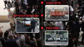 השינוי הקיצוני בערים: "השכונה הזו תהיה חרדית על מלא. החילונים שנלחמים יעזבו"