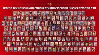 צה"ל חושף: 170 מה"עיתונאים" שנהרגו בעזה - מחבלים | השמות והתפקידים