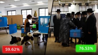 "מספרית, אנחנו גדולים יותר": הקרב שיכריע ביום הבחירות